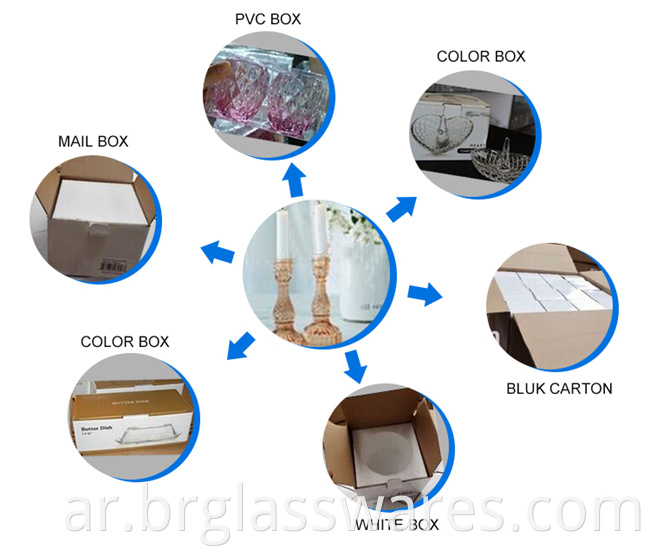 Packing of glass candle container